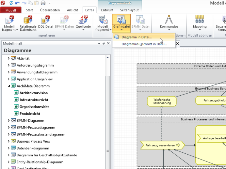 Innovator | Enterprise Architektur Modellierung mit ArchiMate®