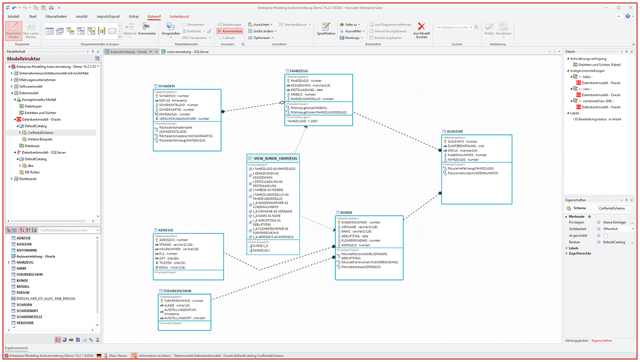 Relationales Datenbankschema: Physisches Datenmodell mit Tabellen (FAHRZEUG, KUNDE, AUSLEIHE, ADRESSE, SCHADEN, FUEHRERSCHEIN), Spalten und referenziellen Verknüpfungen | Innovator als smarte Alternative zu SAP PowerDesigner