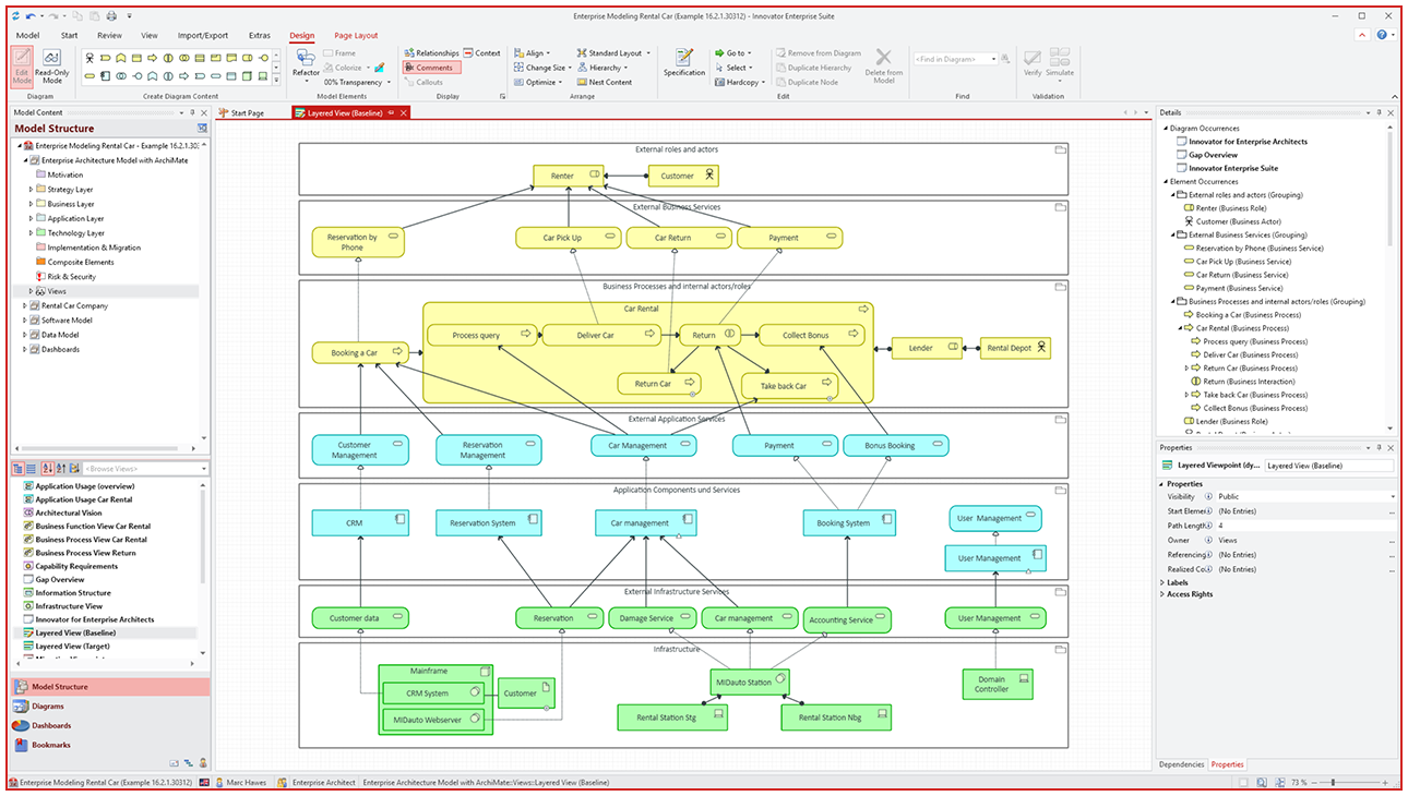 01-ArchiMate Enterprise architecture overview: Layered view with business processes, application components, services and infrastructure components to visualize the system landscape | Innovator as a smart alternative to SAP PowerDesigner
