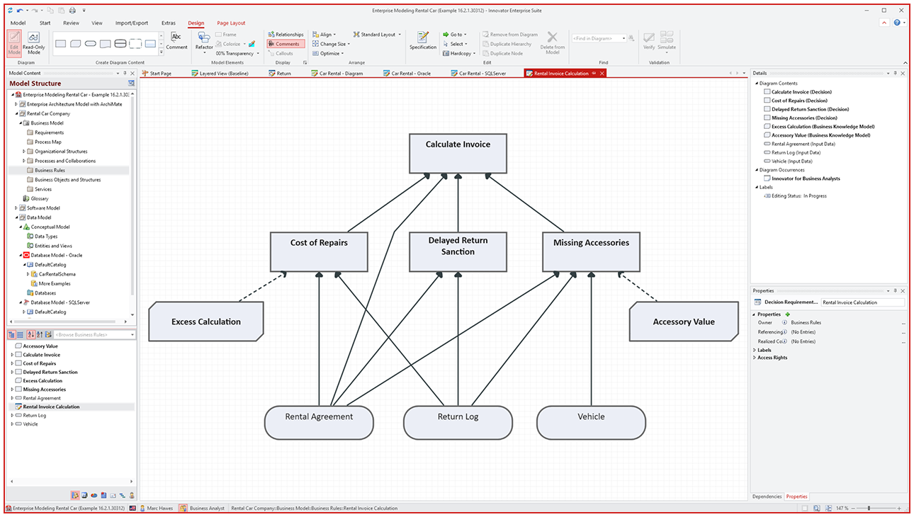 03-DMN Decision diagram — screenshot of the Innovator interface showing a decision diagram (nodes such as "Create invoice" and "Repair costs") in the central editor, a ribbon menu at the top, the model tree on the left and a details/properties pane on the right | Innovator as a smart alternative to SAP PowerDesigner