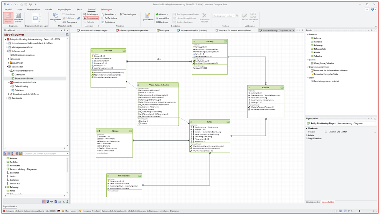 Datenmodell (ER-Diagramm) – Screenshot der Innovator‑Oberfläche mit einem Entity‑Relationship‑Diagramm (Entitäten wie Schaden, Fahrzeug, Kunde, Adresse, Ausleihe) im zentralen Editor, Ribbon‑Menü oben, Modellbaum links und Detail-/Eigenschaftenbereich rechts | Innovator als smarte Alternative zu SAP PowerDesigner