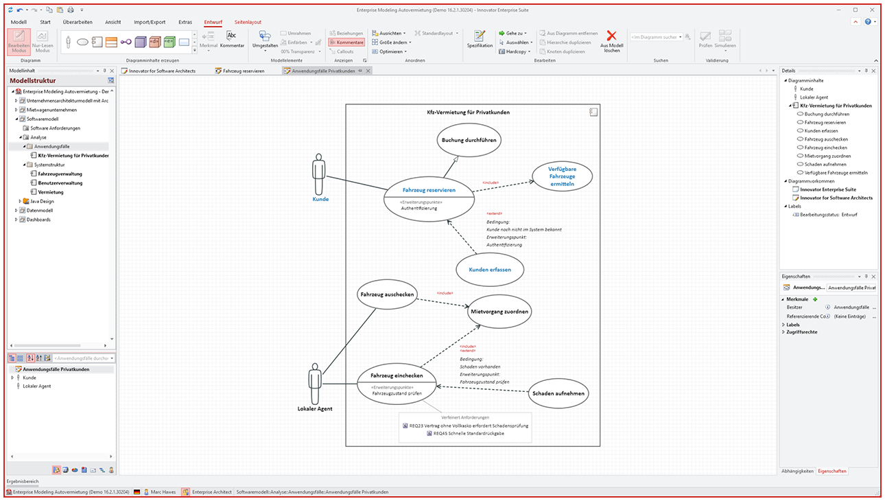 Anwendungsfalldiagramm – Screenshot der Innovator‑Oberfläche mit einem Use‑Case‑Diagramm zur Kfz‑Vermietung, zeigt Akteure "Kunde" und "Lokaler Agent" sowie Use Cases wie "Fahrzeug reservieren", "Verfügbare Fahrzeuge ermitteln", "Kunden erfassen", "Mietvorgang zuordnen", "Fahrzeug ein-/auschecken" und "Schaden aufnehmen", Ribbon‑Menü oben, Modellbaum links und Detail-/Eigenschaftenbereich rechts | Innovator als smarte Alternative zu SAP PowerDesigner