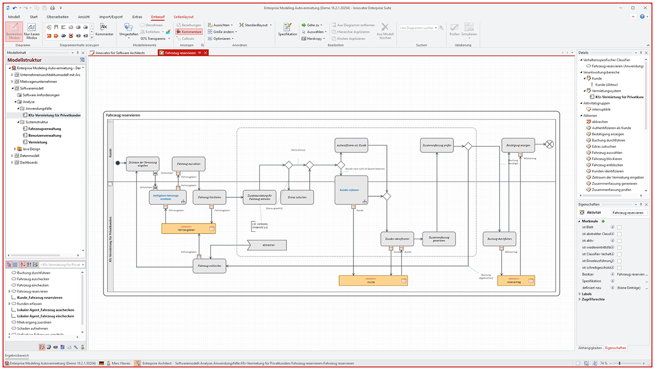 BPMN‑Prozessdiagramm – Screenshot der Innovator‑Oberfläche mit einem detaillierten Swimlane‑Prozess "Fahrzeug reservieren" (Aktivitäten, Gateways, Nachrichtensprünge), Ribbon‑Menü oben, Modellbaum links und Detail-/Eigenschaftenbereich rechts | Innovator als smarte Alternative zu SAP PowerDesigner