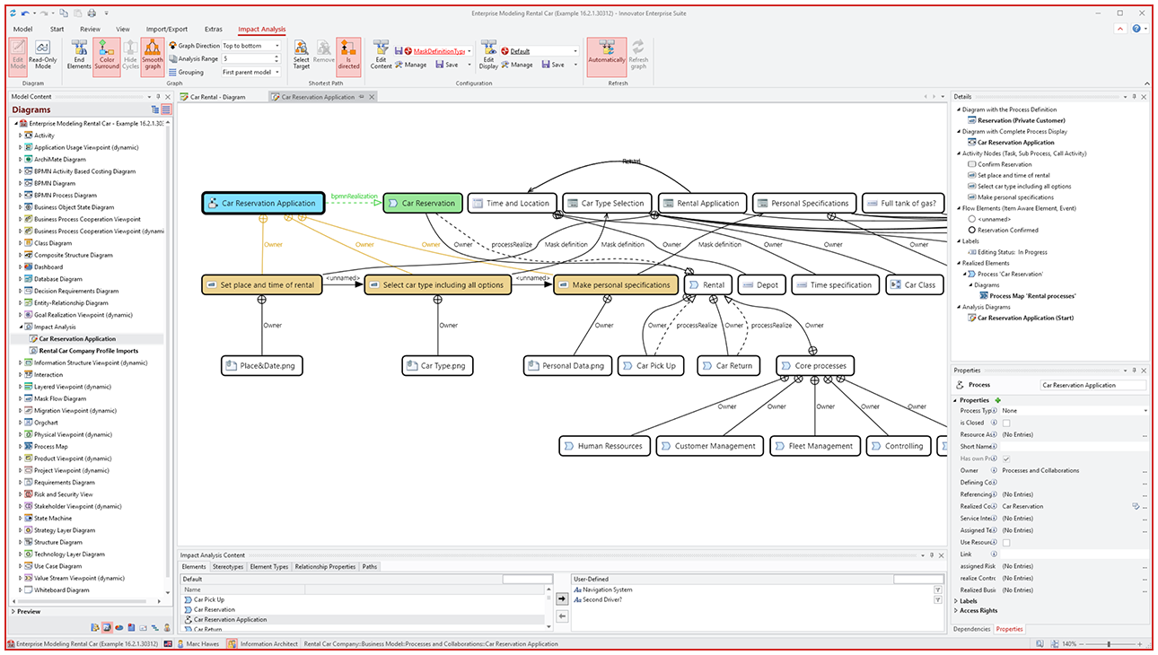innovator-automated-documentation-smart-impact-analyses Impact analyses — interactive dependency diagrams with automated, individually configurable documentation and dashboards, real‑time impact analysis within the process model, plus export and tracking capabilities | Innovator as a smart alternative to SAP PowerDesigner