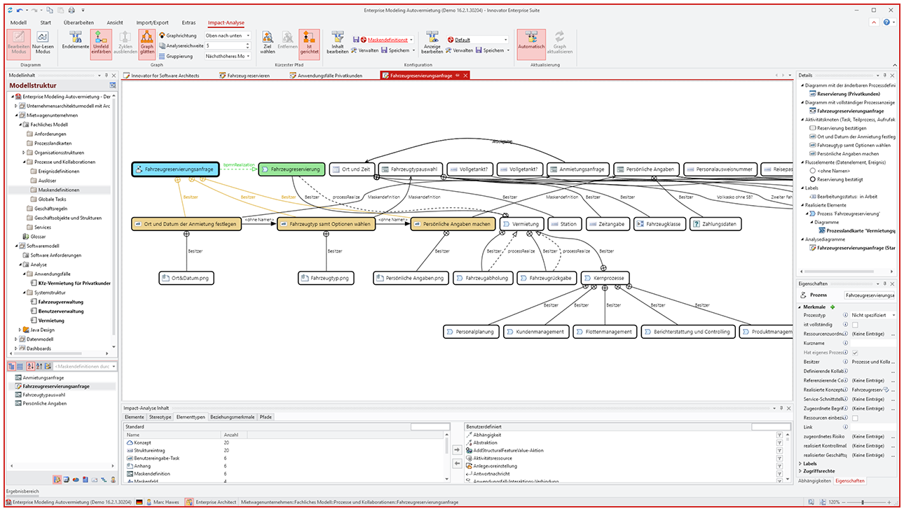 Impact-Analysen Interaktive Abhängigkeitsdiagramme mit automatisierter, individuell konfigurierbarer Dokumentation und Dashboards, Echtzeit‑Impact‑Analyse im Prozessmodell mit Export‑ und Nachverfolgungsfunktionen | Innovator als smarte Alternative zu SAP PowerDesigner