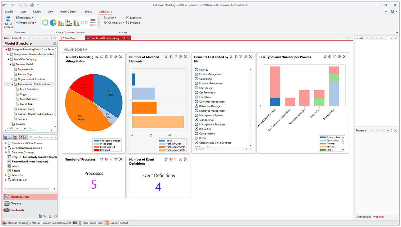 innovator-team-collaboration-through-dashboards Collaboration — central repositories with automatic versioning and detailed change management, fine‑grained roles and permissions, live dashboards, reports and commenting for efficient distributed teamwork | Innovator as a smart alternative to SAP PowerDesigner